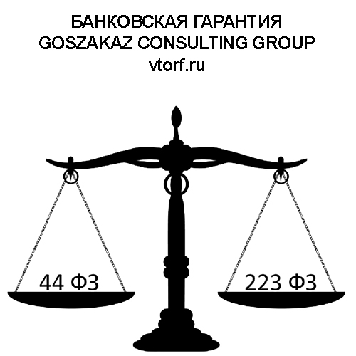 Банковская гарантия от GosZakaz CG в Иваново